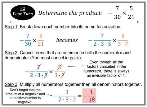 Your Turn 2 Multiplying Fractions 7th MATH IN DEMAND