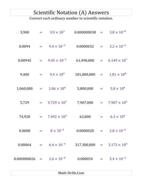 Scientific Notation Worksheet With Answers