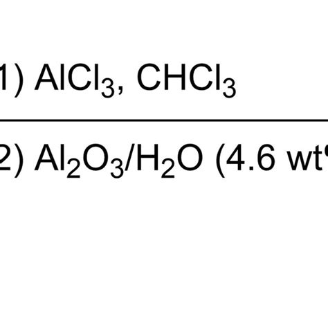 Reaction Of Bis Trifluoromethyl Benzene With Alcl In Chcl And