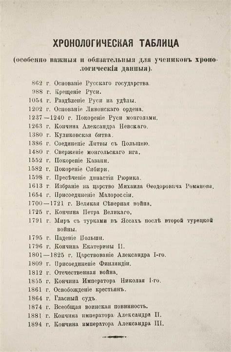 Хронологическая Таблица Истории России - armfleks