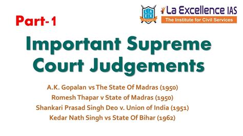 Part 1 50 Important Supreme Court Judgements Polity Value Addition