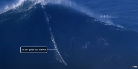 Nazaré Top 5 Big Waves And Dramatic Rescue Surf News Network