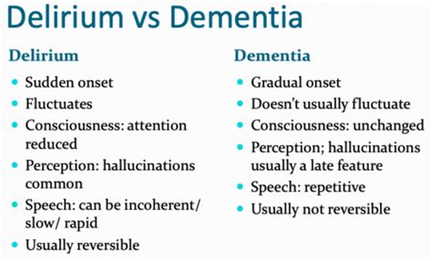 Dementia Delirium Flashcards Quizlet