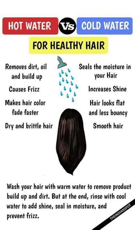 Hot Vs Cold Water Washing Hair Natural Hair Styles Healthy Hair