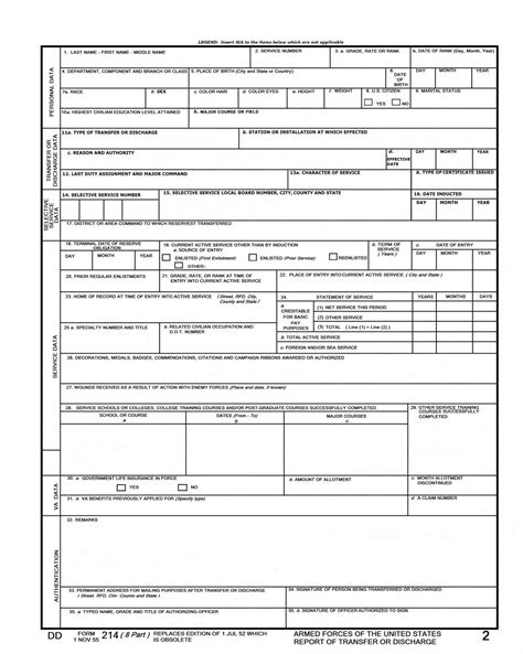 Printable Dd Form Pdf