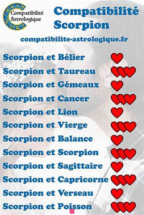 Les Secrets De L Homme Scorpion En Amour Pourquoi Reviennent Ils