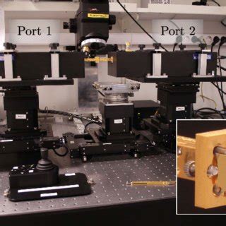 Experimental Setup Used For Device Characterization An Image Of A Line