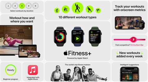 Apple Fitness To Launch On 14th December