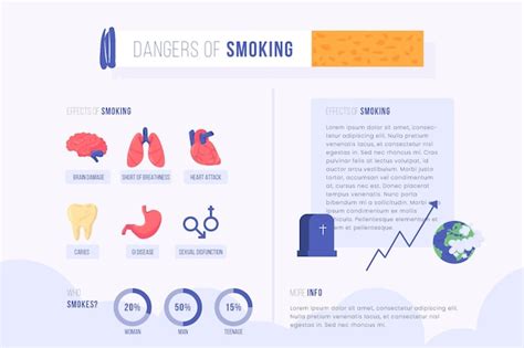 Free Vector Danger Of Smoking Infographic