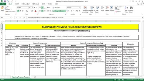 ☑ Contoh Mapping Jurnal Penelitian Terdahulu Audit Boehm S Blog