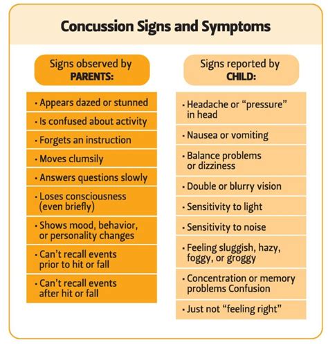 Pediatric Baseline Concussion Testing | The Center