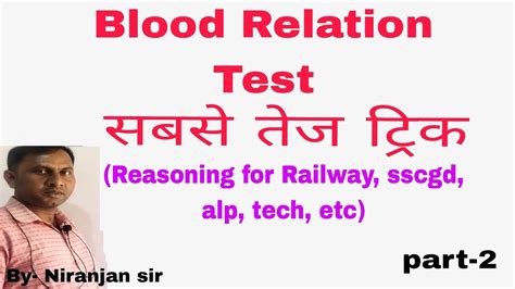 Blood Relation Testरिश्ता वाला प्रश्न Short Concept Short Cut