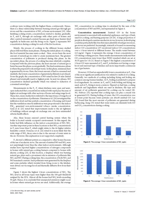 Results And Discussion Thesis