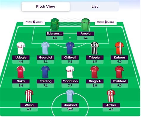 FPL Gameweek 4 Tips Captain Transfer Targets Team Selection FPL