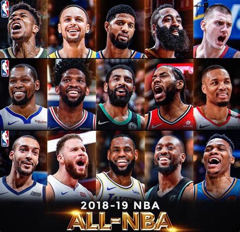 Nba最佳陣容出爐：哈登字母哥全票，詹姆斯僅三陣！ 每日頭條