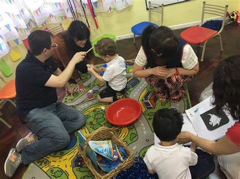 Kinder 2 Con Visita De Padres Villa Devoto School