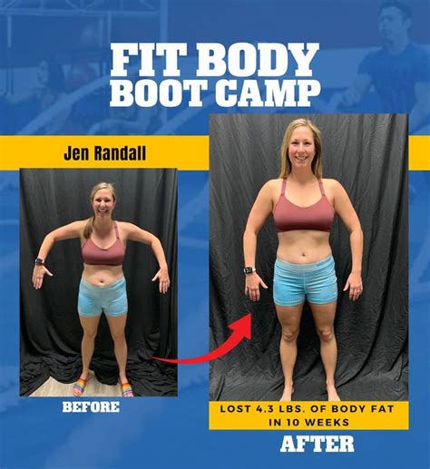 Spring Slimdown Program 3 0 Rincon Fit Body Boot Camp