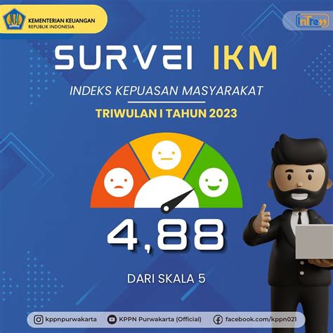 Hasil Survei Ikm Triwulan I Tahun