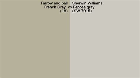 Farrow And Ball French Gray 18 Vs Sherwin Williams Repose Gray Sw 7015 Side By Side Comparison