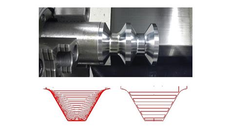 Estrategia De Desbaste En Las Operaciones De Torneado Metalmec Nica