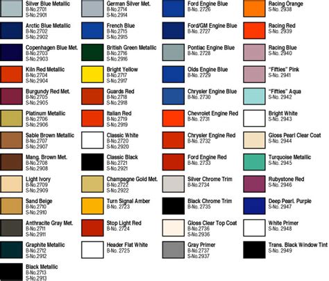 Model Paint Cross Reference Chart