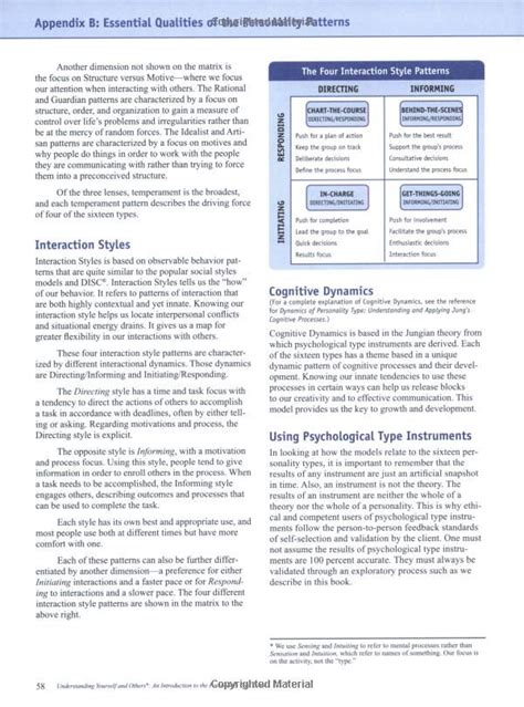 Understanding Yourself And Others An Introduction To The Personality