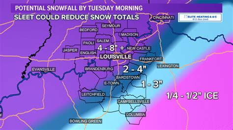 How Much Snow Will The Louisville Area Get When Will It Start