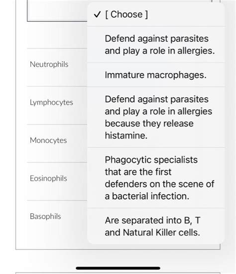 Solved Neutrophils Lymphocytes Monocytes Eosinophils Chegg