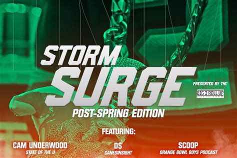 Storm Surge Spring recap podcast