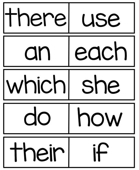 100 Printable Frys First Hundred Sight Word Flashcards Etsy