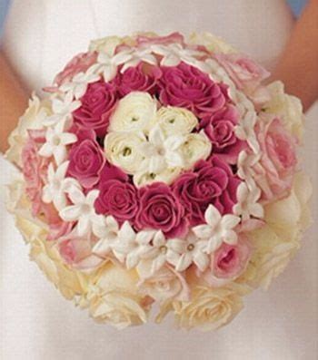 Biedermeier or cascade bouquet? - Wedding fashion - Forum Weddingwire.ca