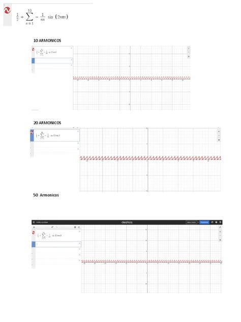 Graficas de Series de Fourier | PDF