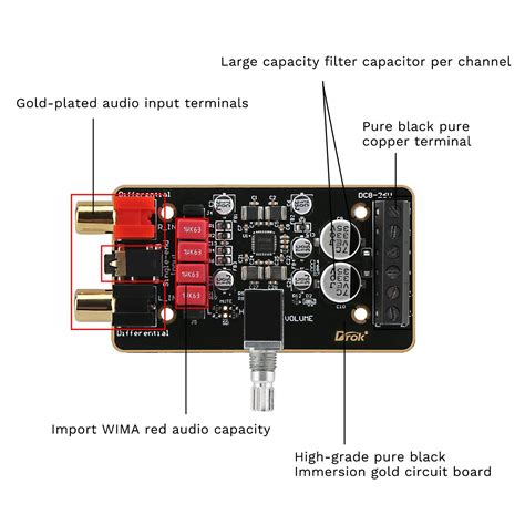 Buy 12V Amplifier Board DROK 15W 15W 2 0 Dual Channel Audio Amplifier