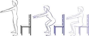 Physical Therapy Exercises You Can Do At Home Sheltering Arms Institute