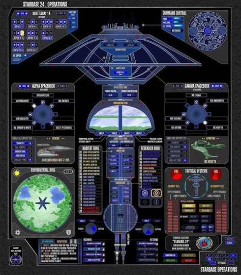 Star Trek Spacedock Schematics Enterprise Trek Star Deck Nx