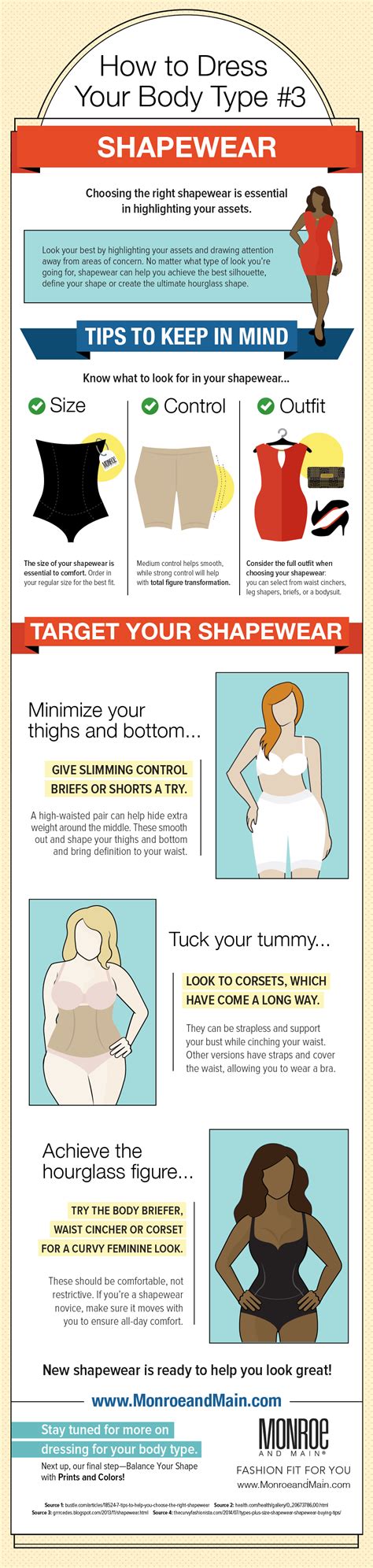 Infographic How To Dress For Your Body Type Shapewear Dressing Your