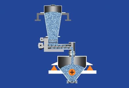 Volumetric Dosing Systems Solidswiki