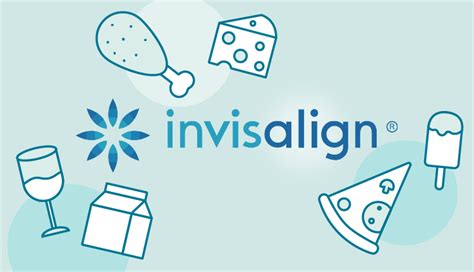 Invisalign Express In London Invisalign Express Clear Aligners Cost