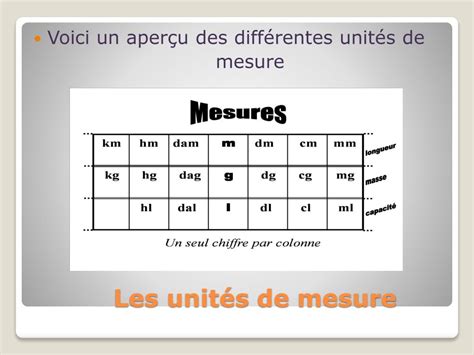 Ppt Enseignante Fbc Octobr E Powerpoint Presentation Free