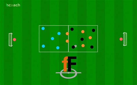 Transiciones con finalización fiebreFutbol