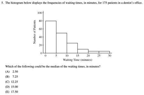 Ap Stats Unit 8 Test