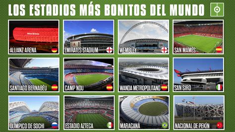 Cu L Es El Mejor Estadio Del Mundo