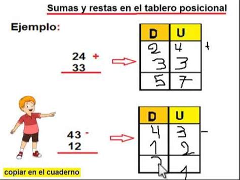 Tema Sumas Y Restas En El Tablero Posicional Youtube