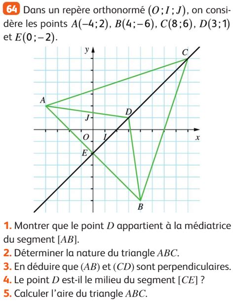 Dans un repère orthonormé digiSchool devoirs