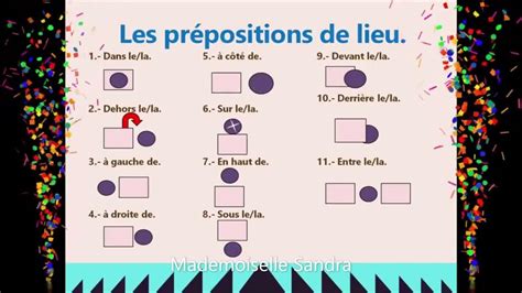 Les Prépositions De Lieu En Francais Fle Vocabulaire Youtube