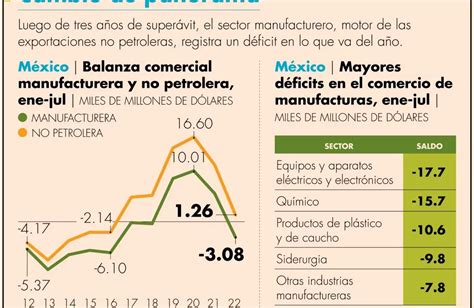 Banco De México Archivos Fwd Consultores Desde El 2002 Hacemos Que