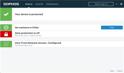 Zero Trust Network Access Ztna Dass