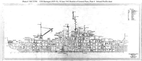 Barnegat Class Tender Plans Laststandonzombieisland