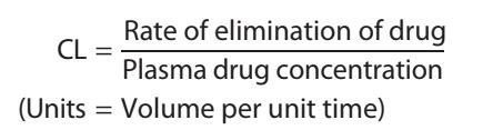 Pharma Final Notes Flashcards Quizlet