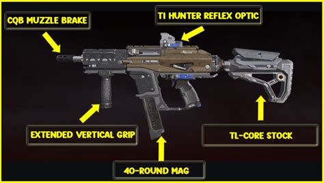 Blood Strike Inp Best Attachments How To Unlock